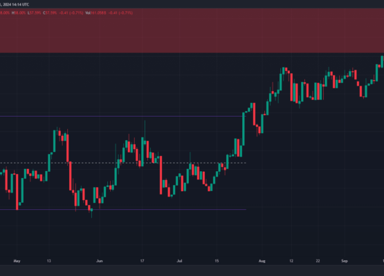 Is Altcoin season near? Bitcoin dominance tests key resistance