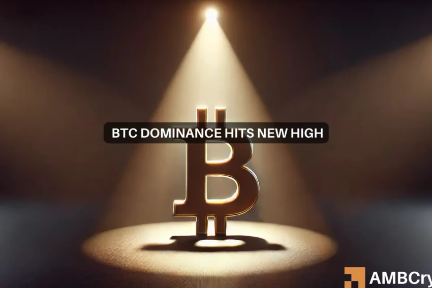 A high Bitcoin dominance does not guarantee BTC’s move past K